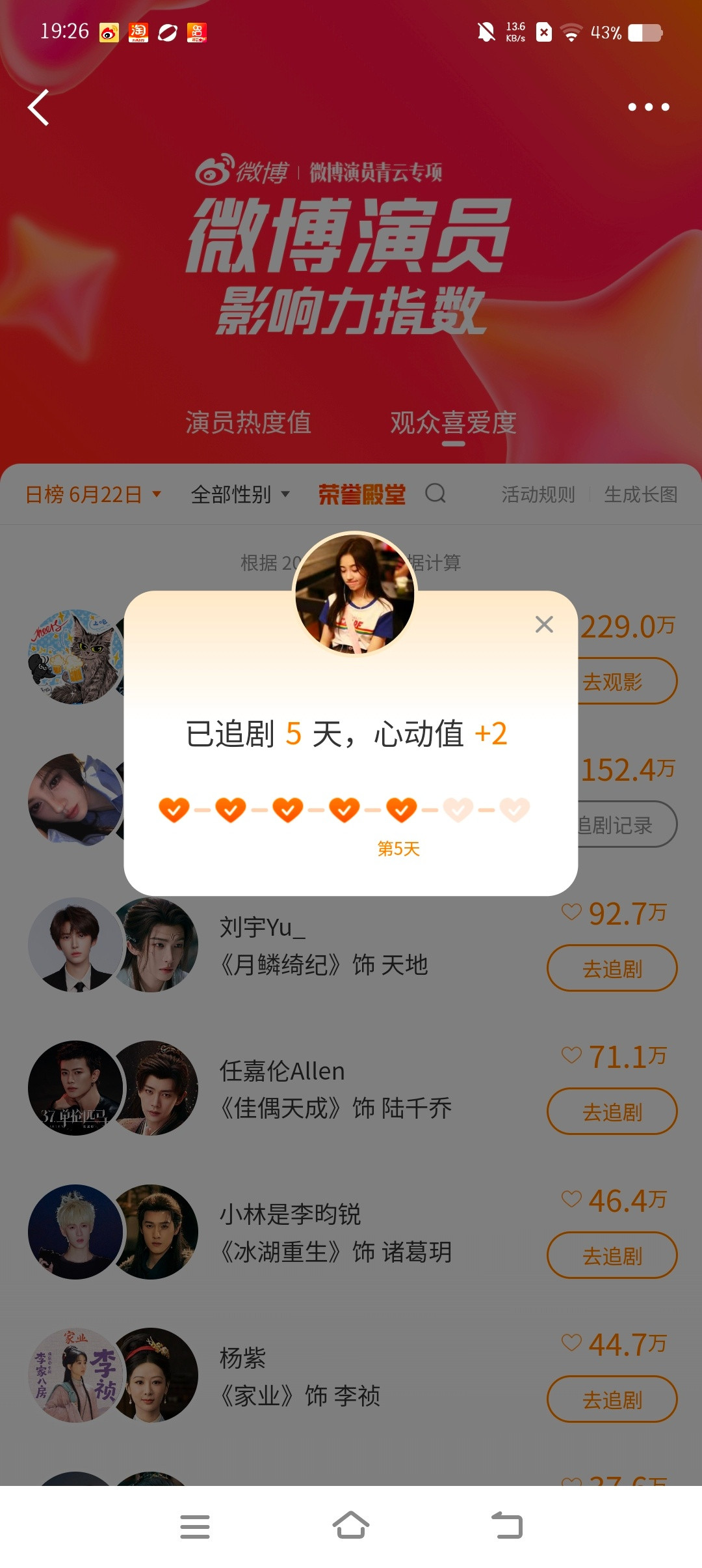 观众喜爱值