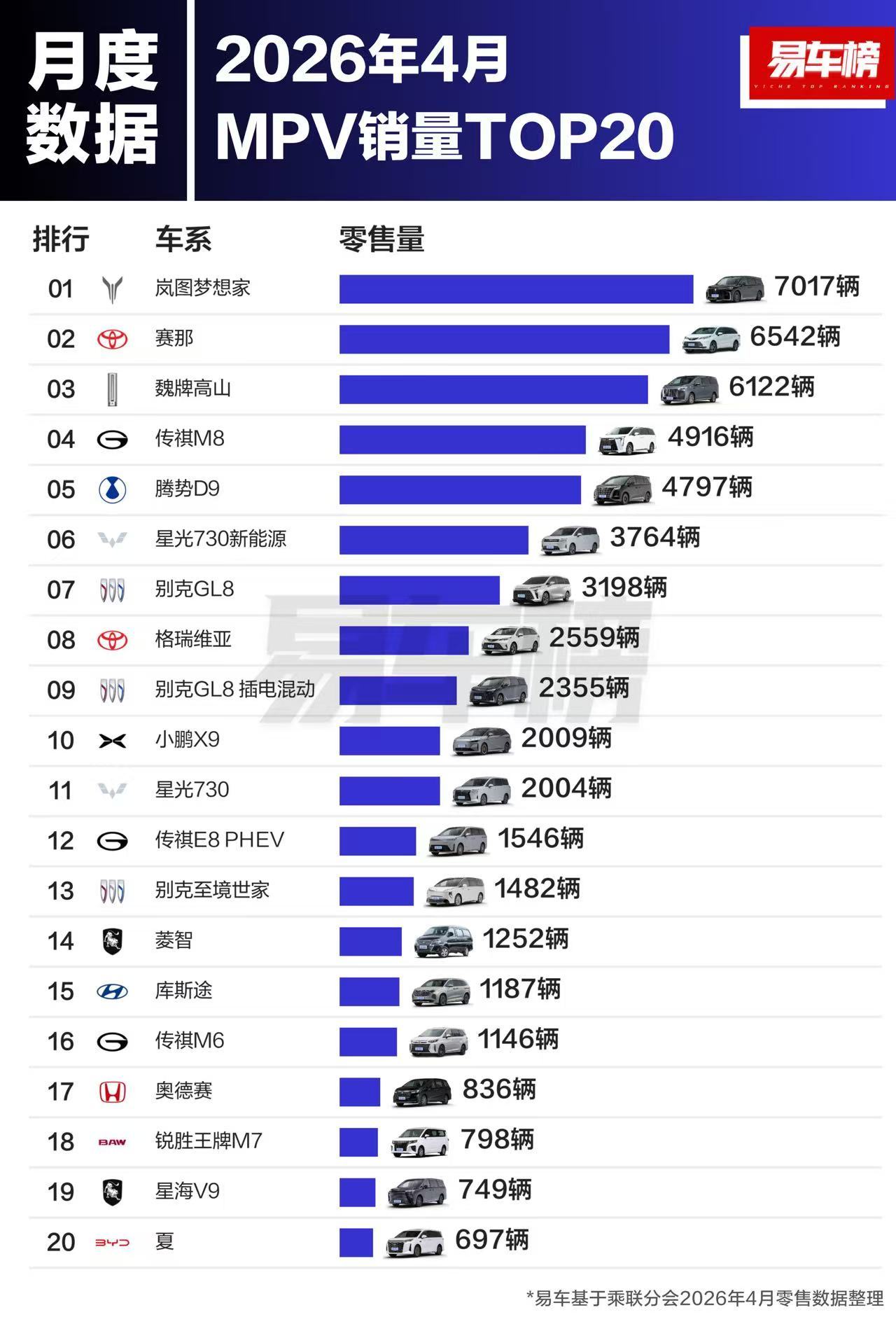 腾势为什么卖不动呢？