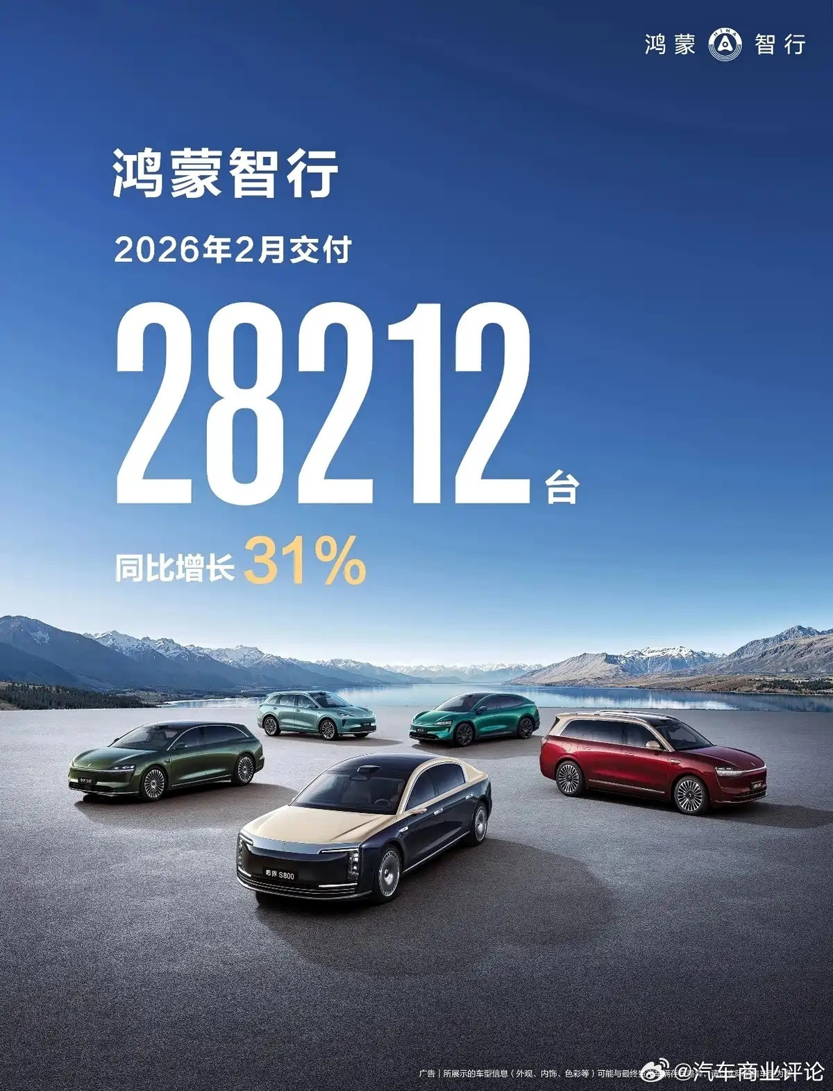 鸿蒙智行2月销量3月2日，鸿蒙智行公布2月销量数据，共计交付新车28212台，