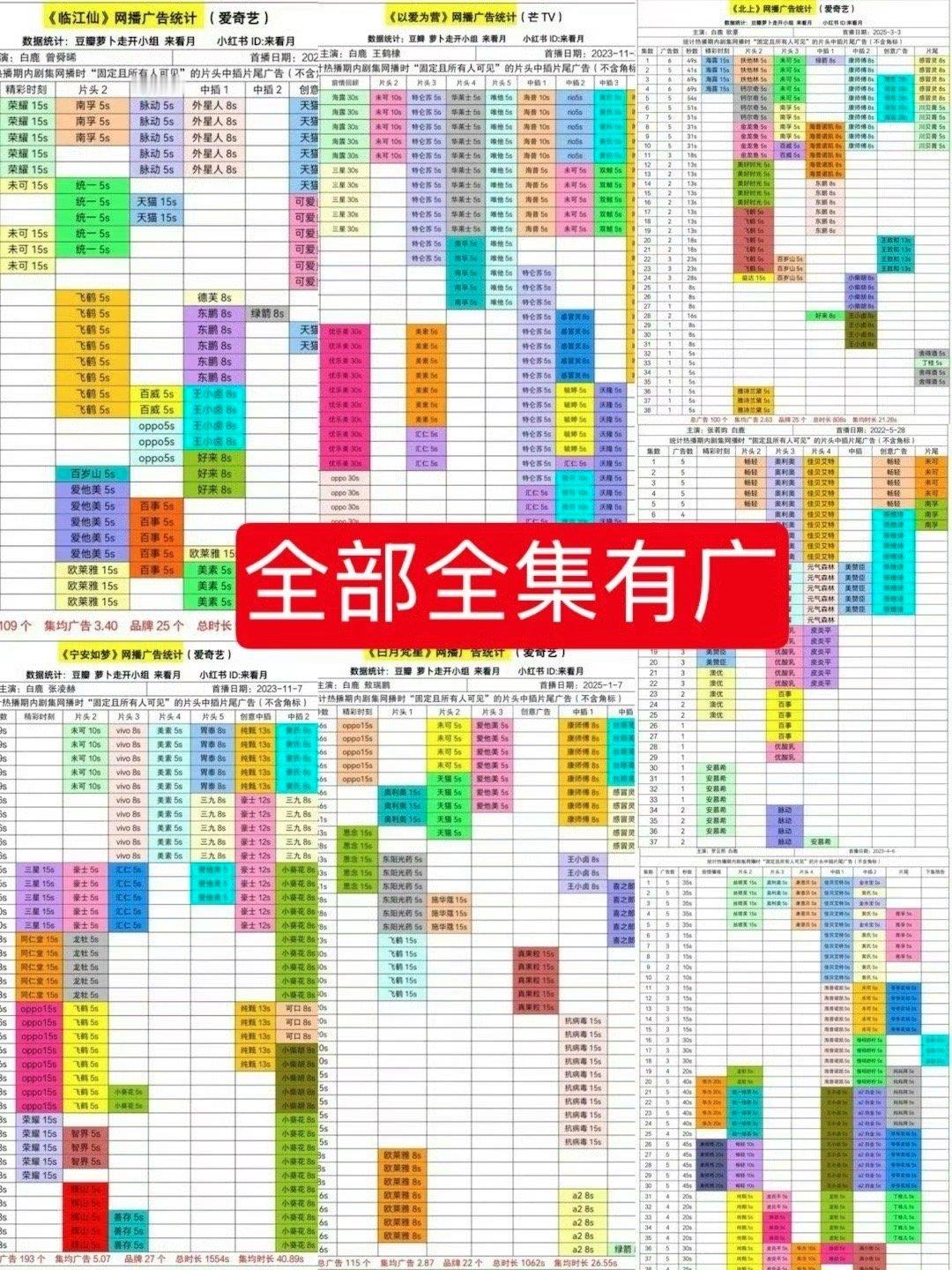 哦你怎么知道我们临江仙庆功宴今天办我们🥝破万剧集临江仙办庆功宴啦～～全