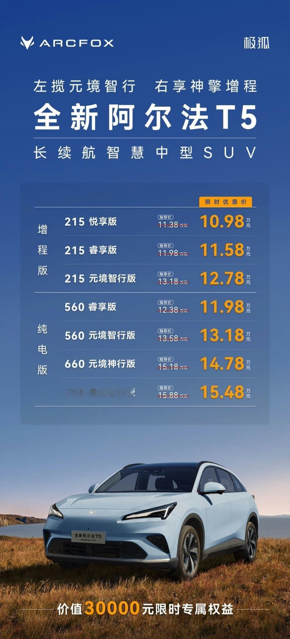 极狐阿尔法T5上市,限时售价10.98万起提供纯电与增程双动力选择,新车首搭北汽