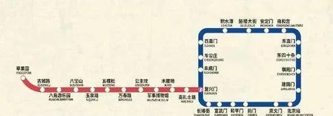 1月9日北京地铁复八线400V系统改造正线收官，19座变电所全部完成更新投用。该