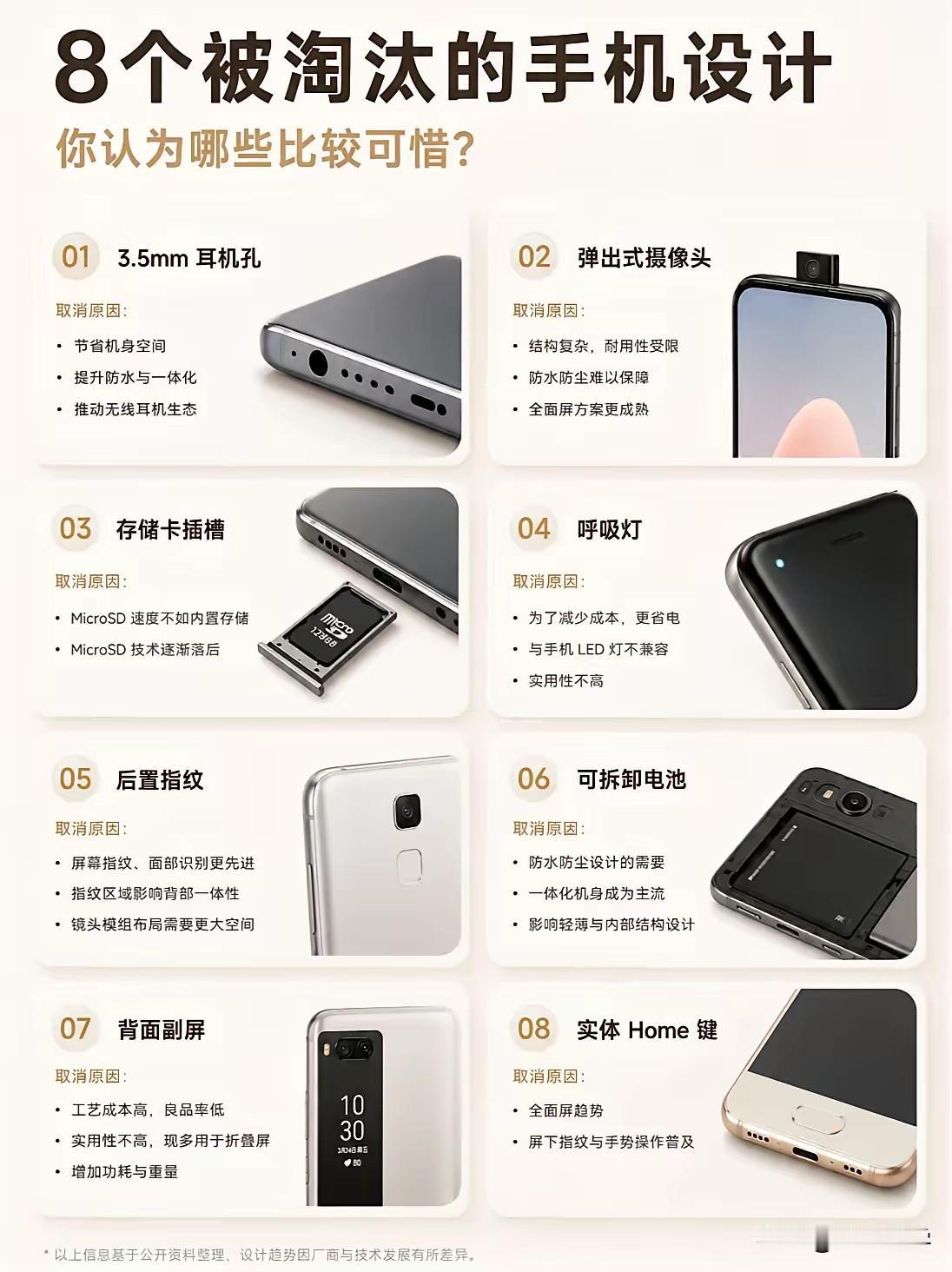 8个被淘汰的手机设计，你认为哪些比较可惜？个人认为，手机的呼吸灯是最好的设计，