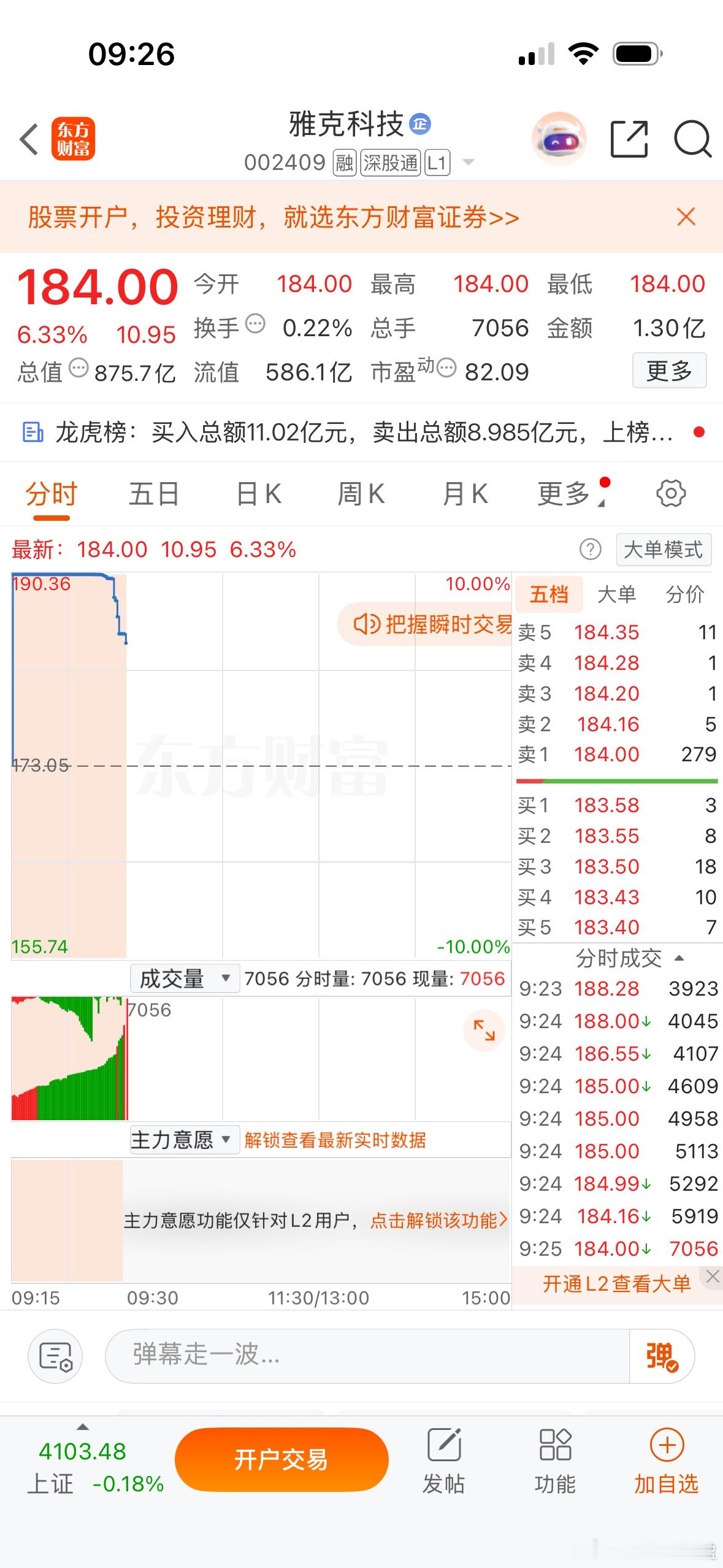 集合竞价强势股！