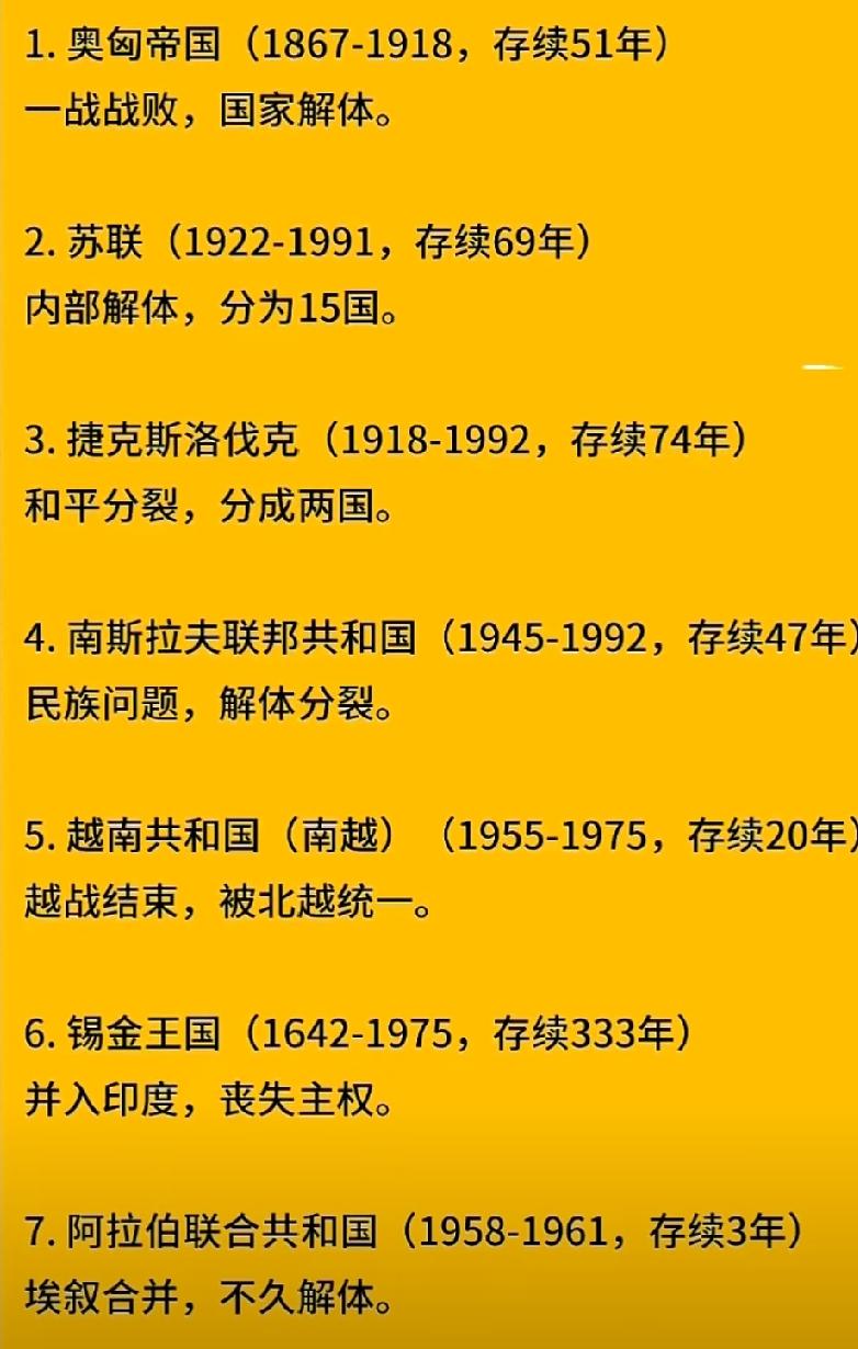 世界消失的国家
