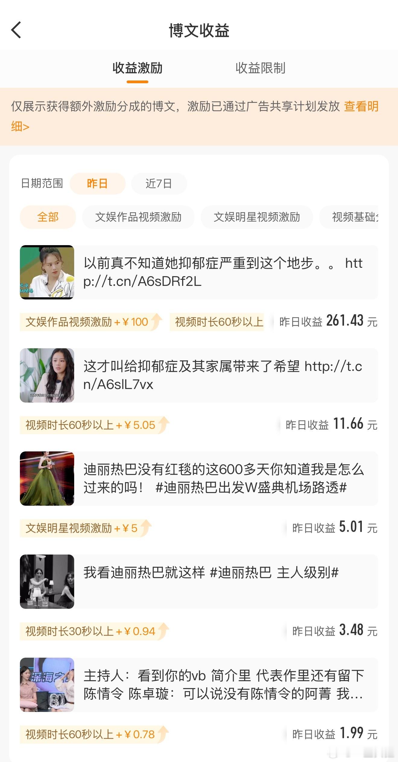 有时候收益多的往往都是意想不到的博文​​​