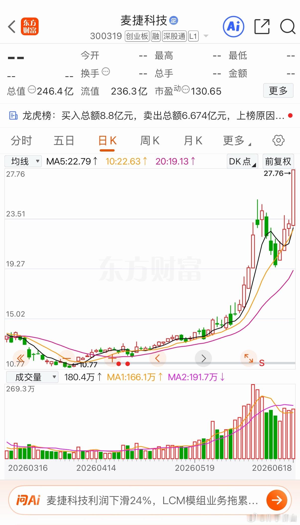 国内电感四大龙头1.顺络电子：行业综合龙头，全品类电感全覆盖，自研磁材；车规电