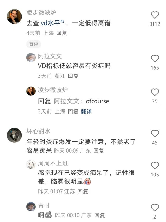 突然发现自己全身都是炎症