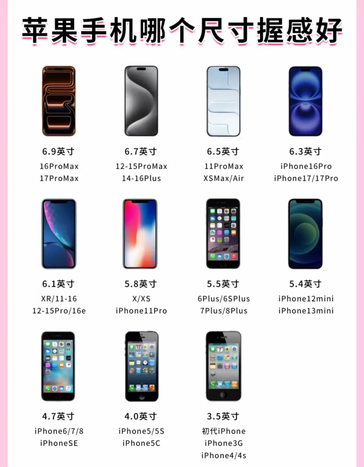 苹果手机哪个尺寸握感好？