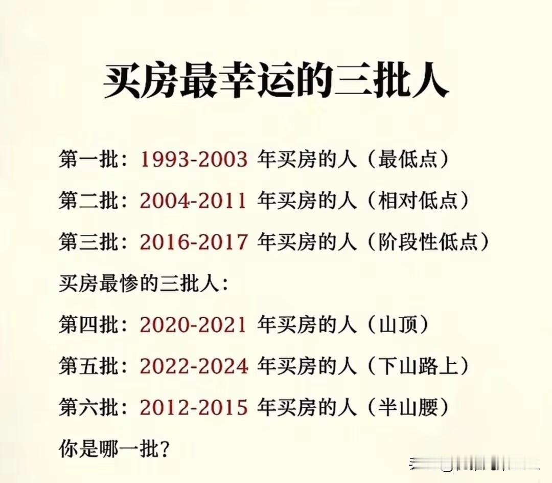 说真的，这买房的事儿，真是一步错步步差！有人总结得贼到位：最幸运的三批人，