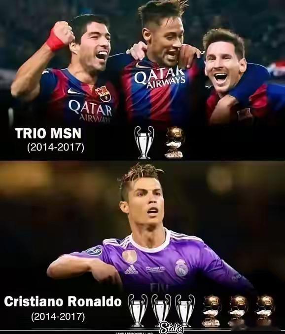 克里斯蒂亚诺·罗纳尔多与全盛时期MSN对抗仍然获胜！2014~2017年可以说的