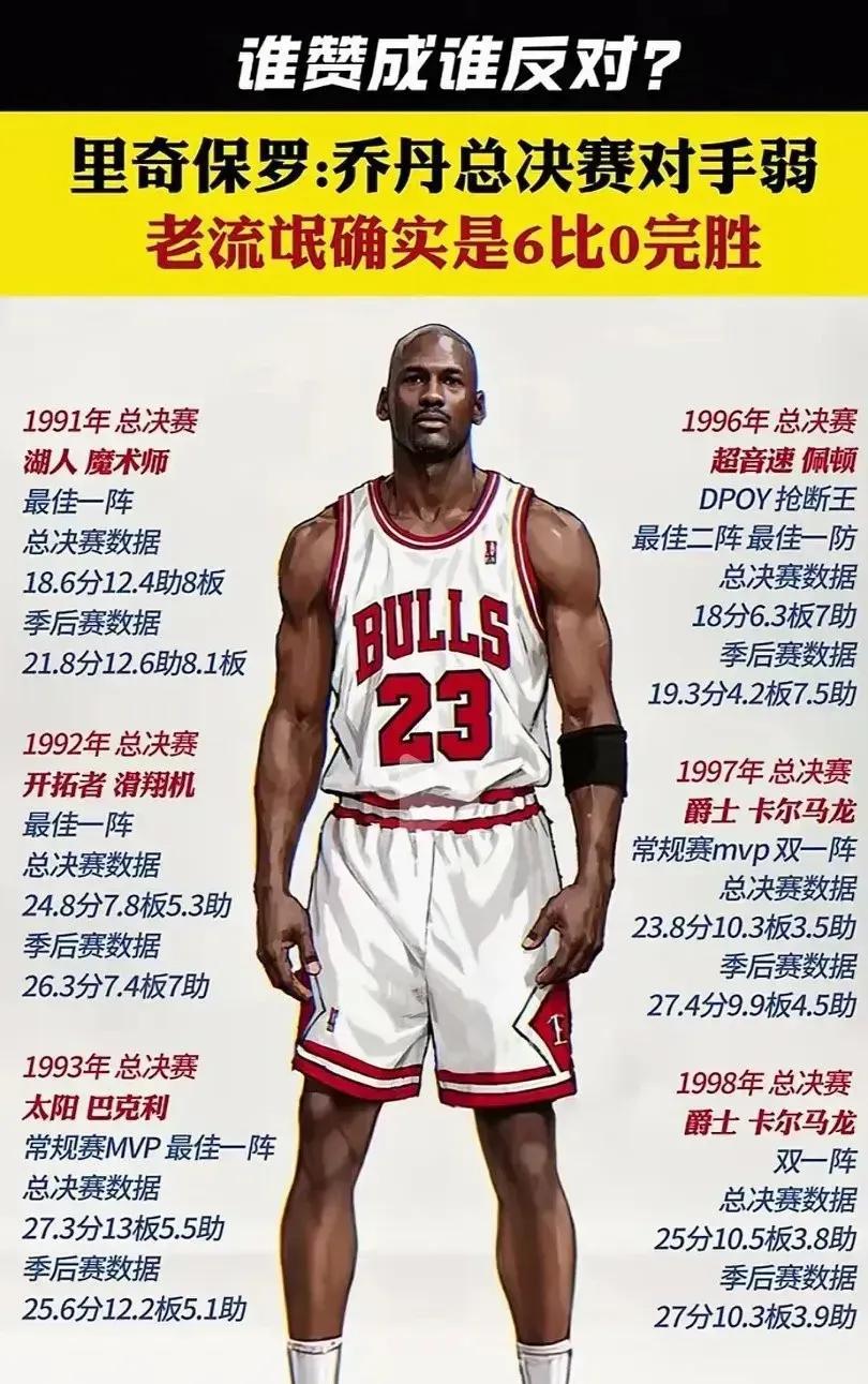 乔丹的统治力是毁灭性的。季后赛50+得分，乔丹有8场，詹姆斯只有1场；总决赛从未