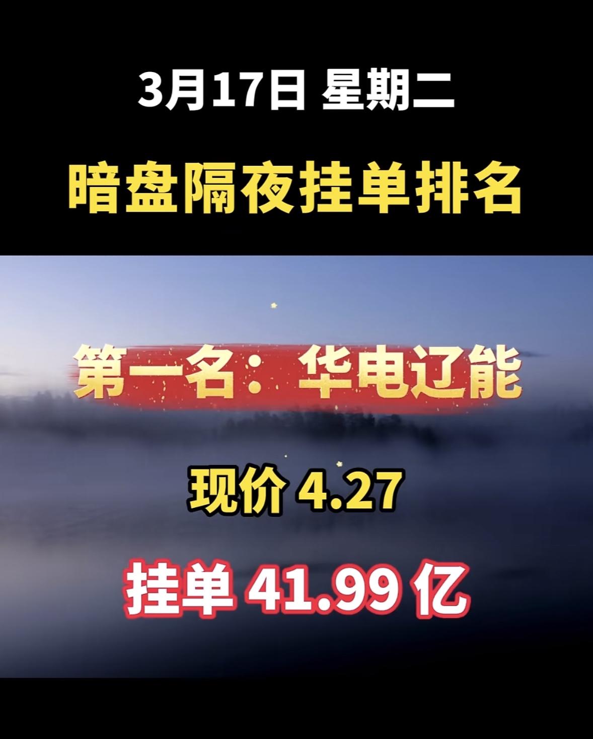 3月17日暗盘隔夜挂单个股揭晓。顺钠股份这情况有点意思啊！3月9日暗盘隔夜挂
