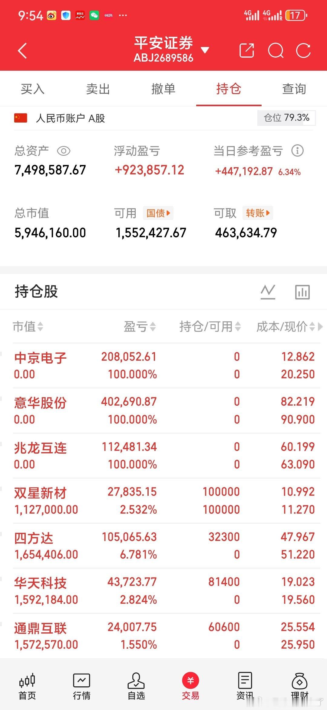 兄弟们！今天浩南又是开心的一天！开盘来了个大换仓！