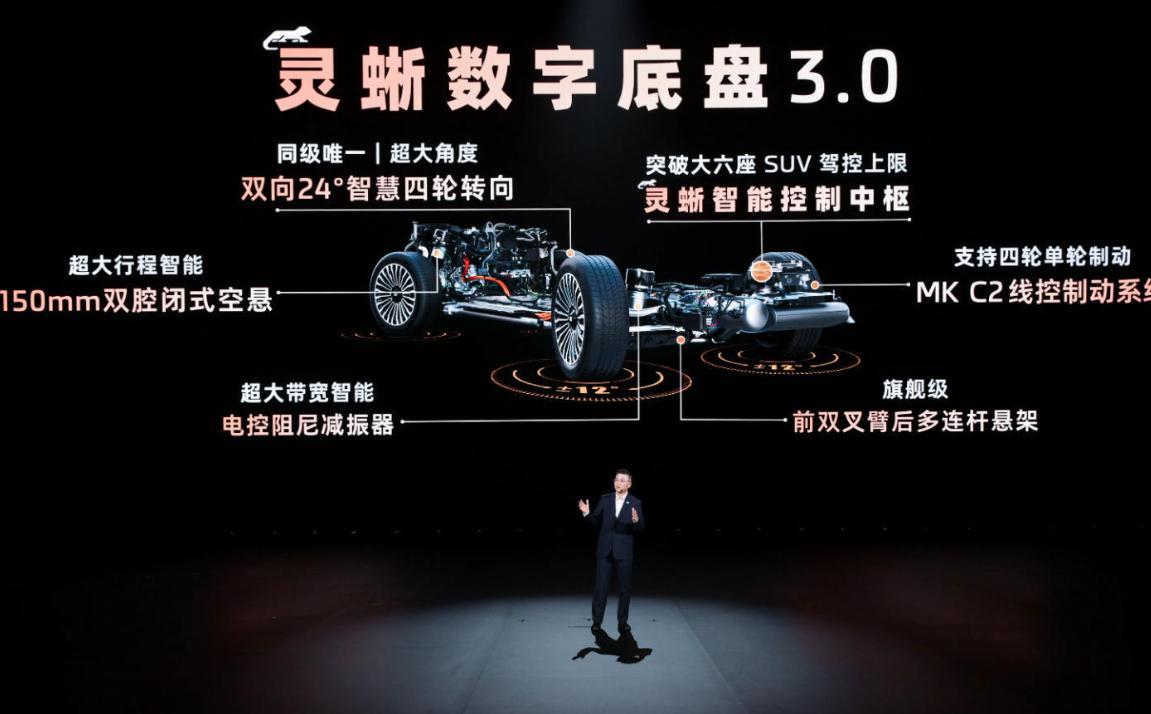 这就是赤裸裸的现实啊:6％家庭，买50万元以上的车12％家庭，买20~50万