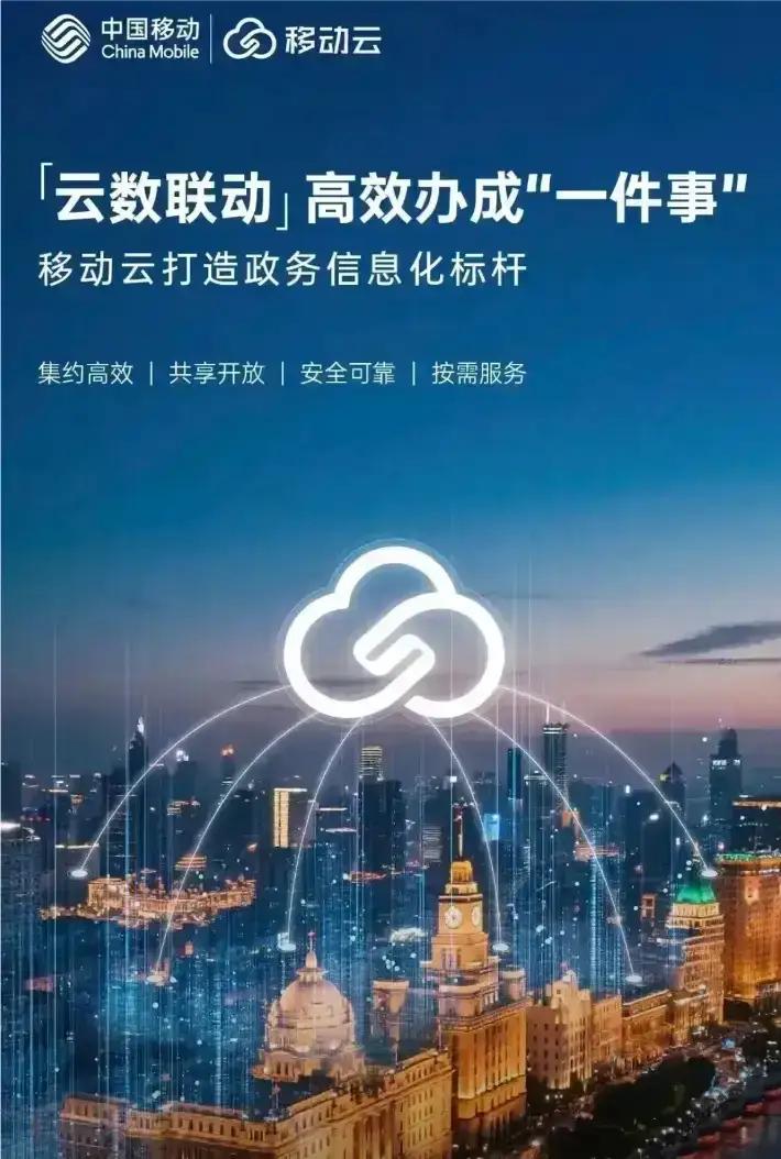 中国最优秀的五朵云：1、阿里云（阿里）2、华为云（华为）3、天翼云（中国电