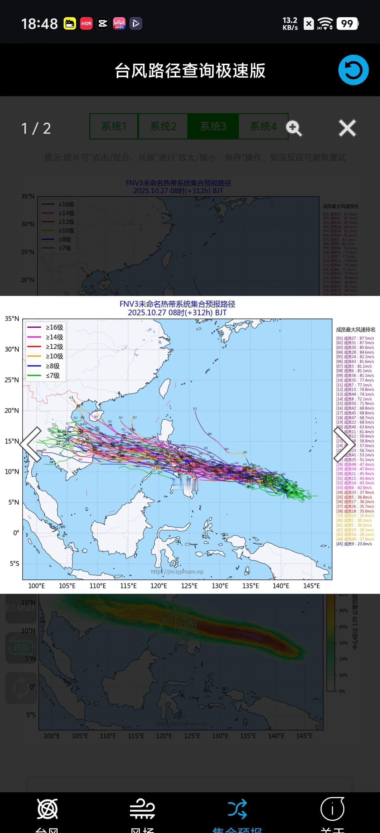 极端风速预警（已连续4天出现）预计未来的10天~13天内，西太平洋低纬度会生成