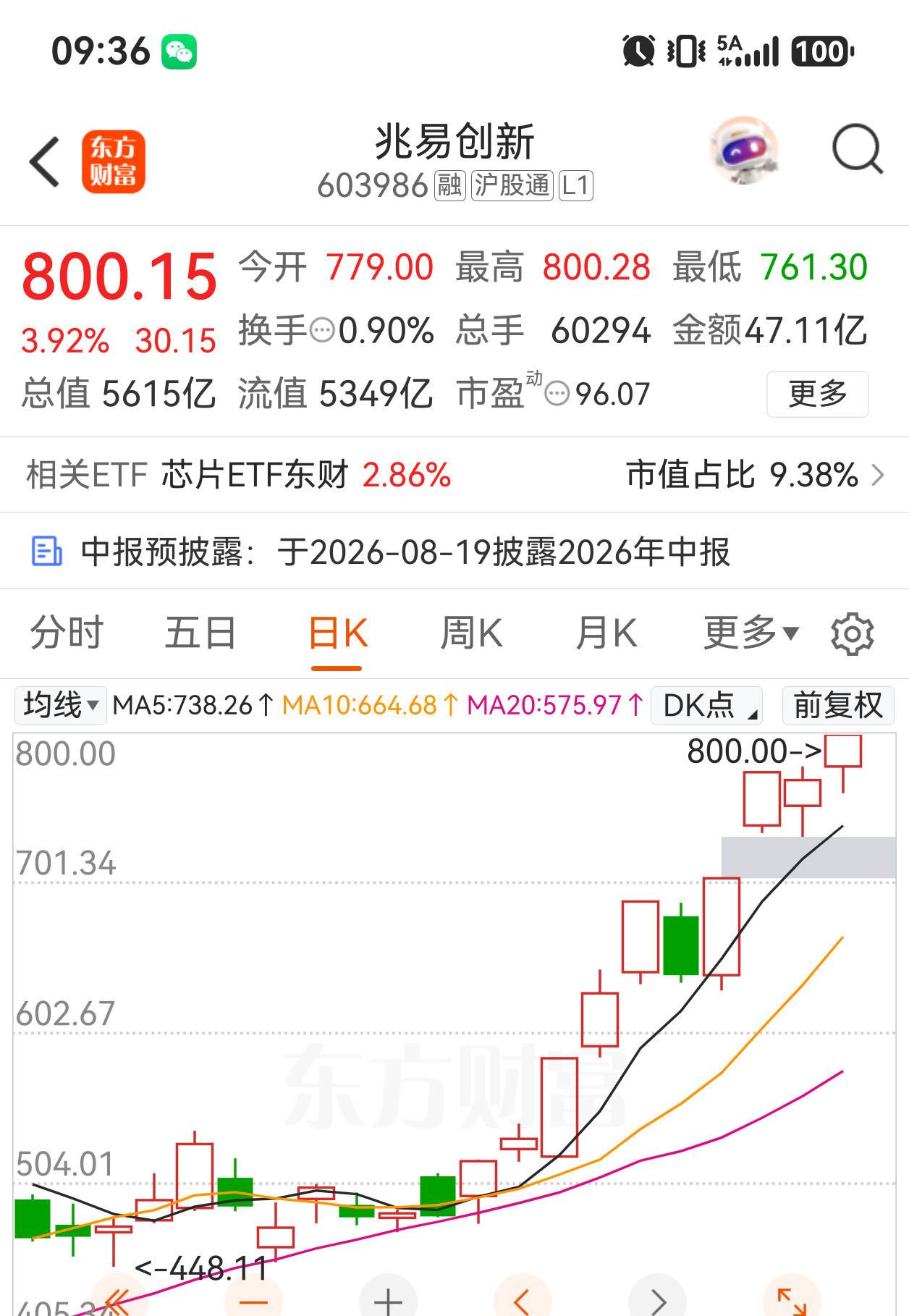 兆易创新，继续冲新高