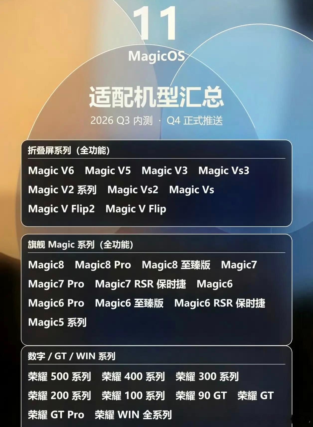 荣耀MagicOS11内测招募来了，这次主打液态玻璃UI和端侧AI功能，看点挺