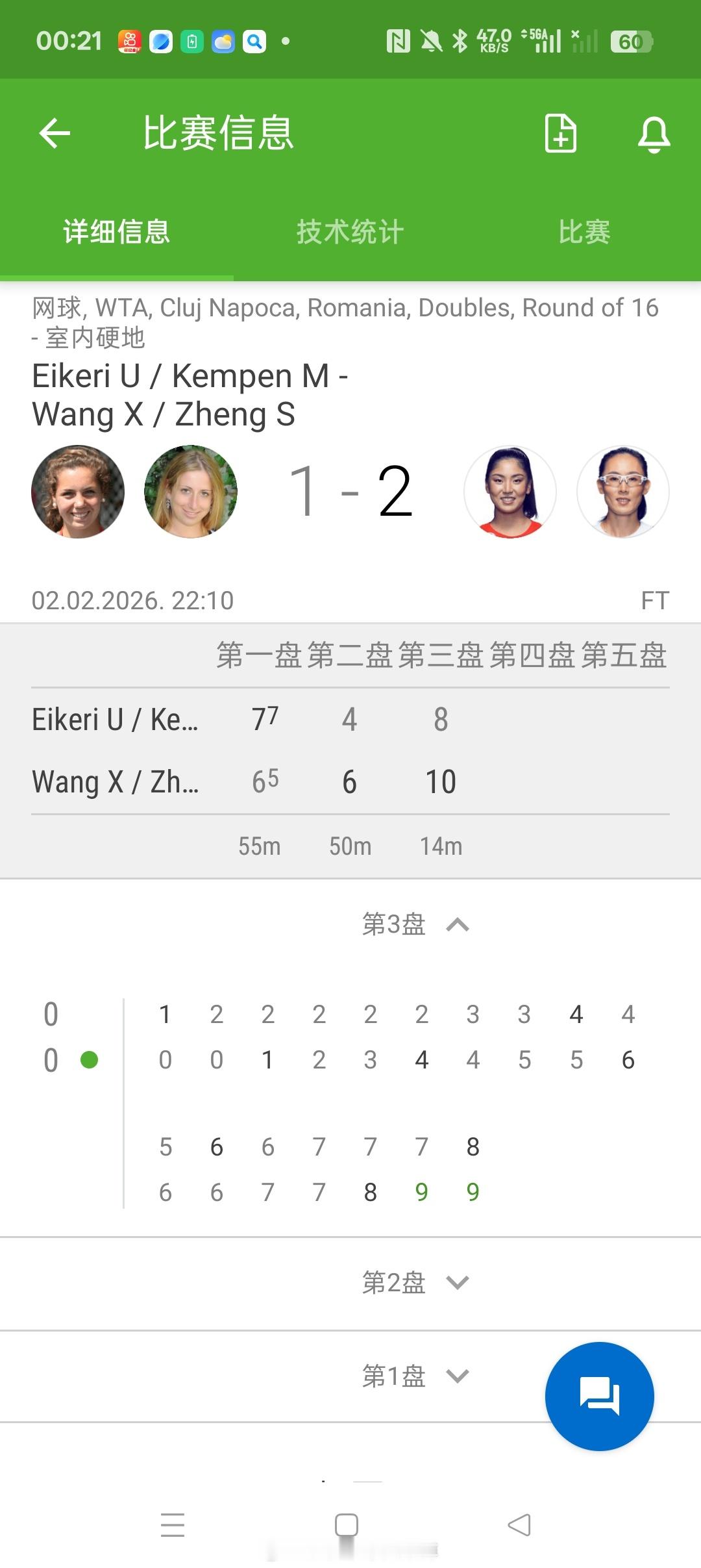 小花小草资讯小花小草资讯【克卢日-纳波卡WTA250】女双正赛第一轮🇨🇳