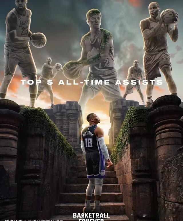 太强了！威少再创历史，助攻数杀进NBA前五！北京时间3月18日，NBA常规赛