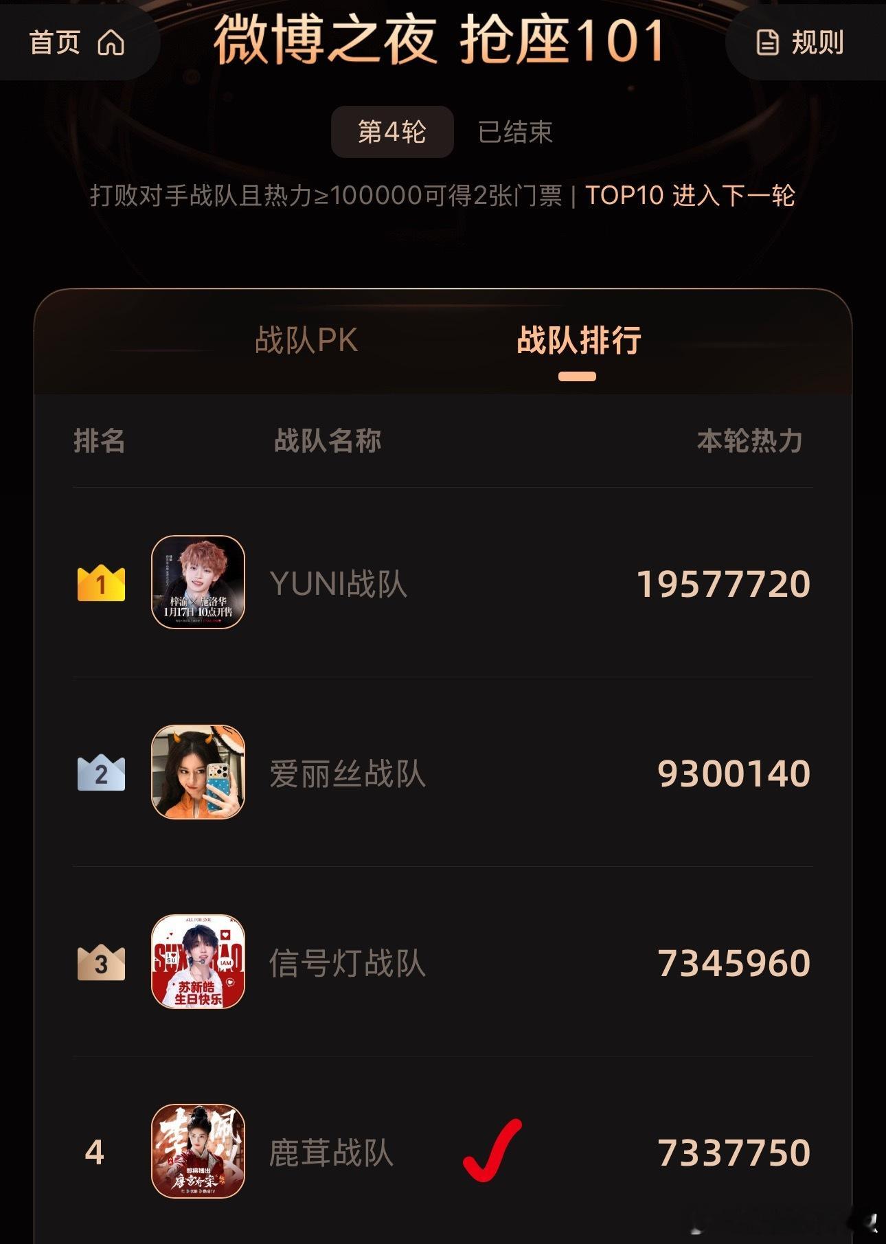 啥情况白鹿居然最后一轮冲到了前四，这么猛