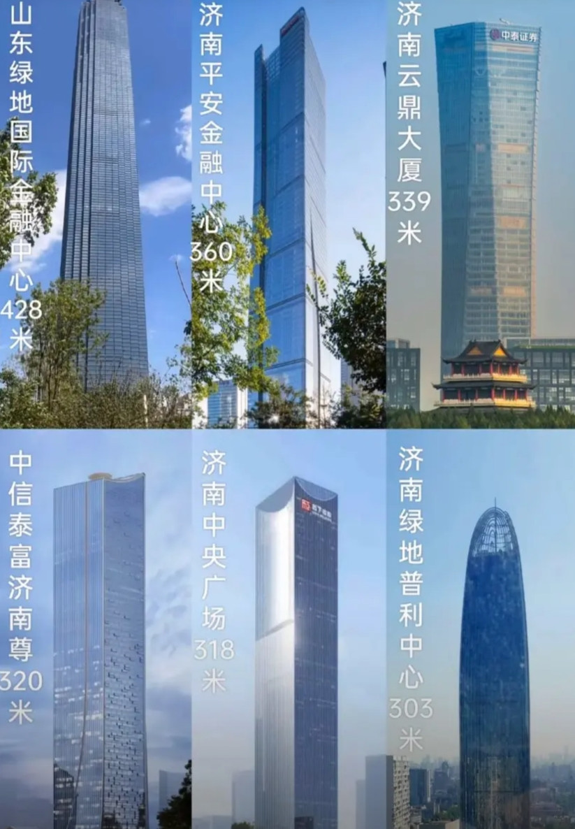 差距太大！山河四省第一高楼在山东济南。另外济南300米以上的高层建筑就有6个，这