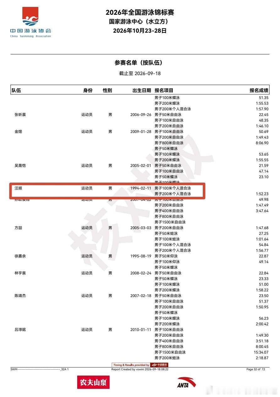 2026全国游泳锦标赛（25米短池）时间:10月23-28日地点:北京水立方汪顺个人初报项男子100