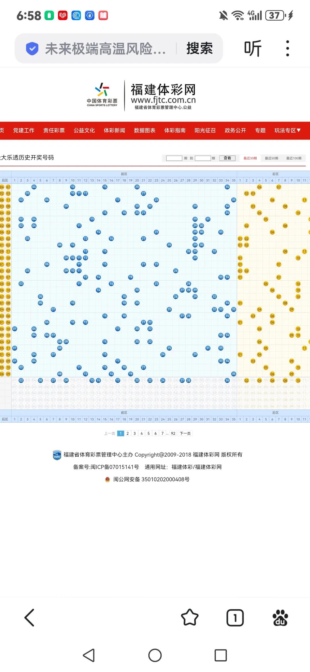 超级大乐透2025076期方案个人观点，纯属娱乐，不构成任何投机建议！大