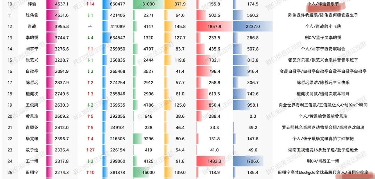 何时学会独立行走​​​