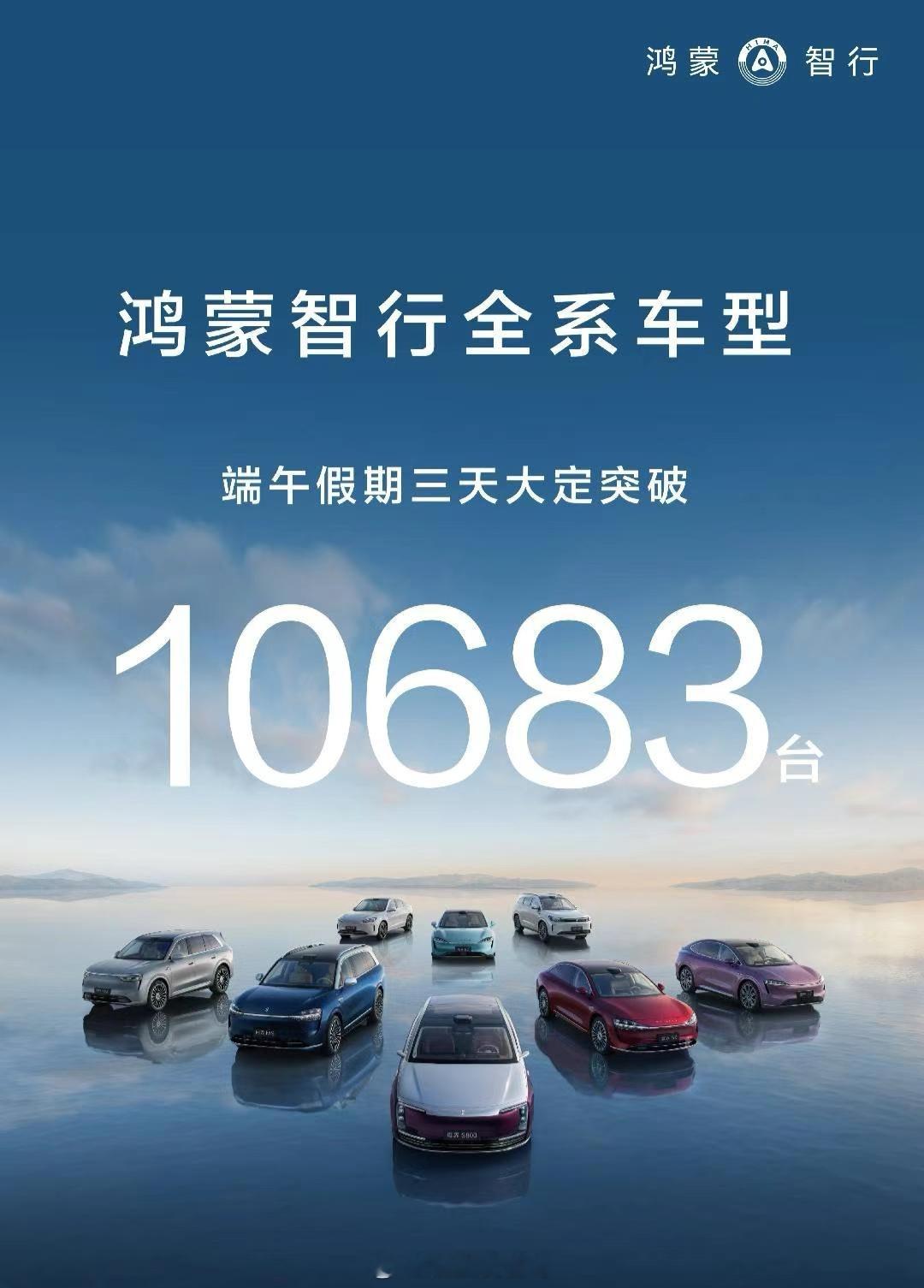 鸿蒙智行全系端午节三天大定突破10683台，减去尊界S800的2600台，其