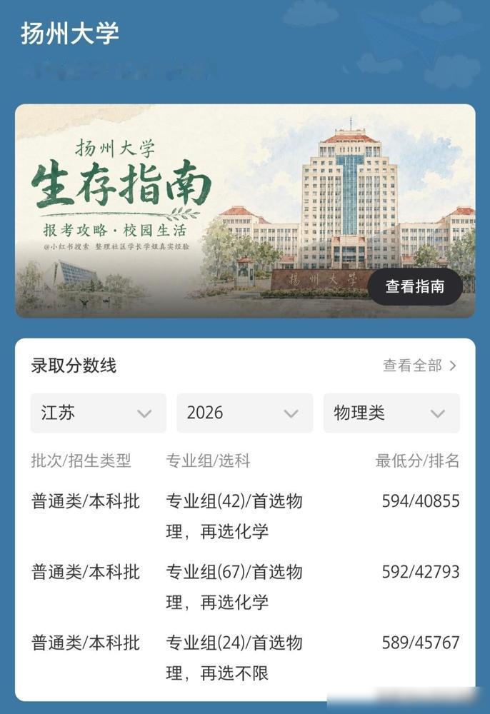 扬州大学既不是985也不是211，但是却是一所非常牛逼的高校。我当年填志愿那