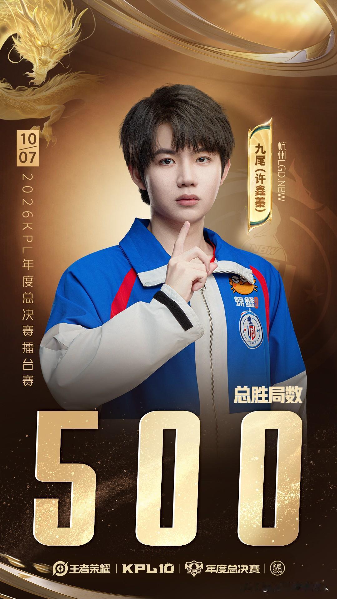 （KingProLeague），是《王者荣耀》官方最高规格的职业电竞赛事。2