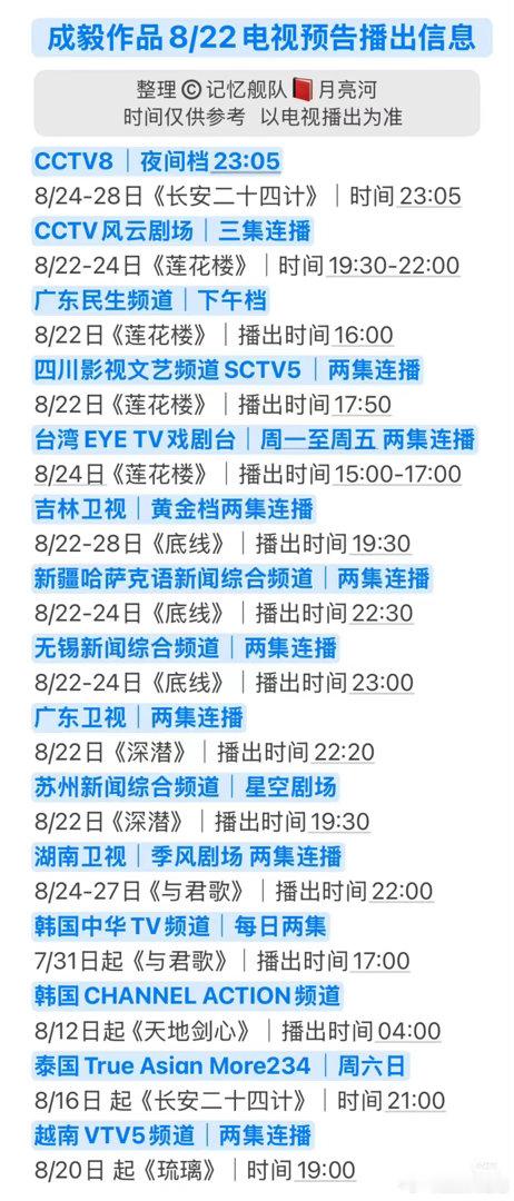 成毅谍战剧《深潜》又拿下深夜档卫视第一！怪不得各卫视这么喜欢上星成毅的的剧啊🤔