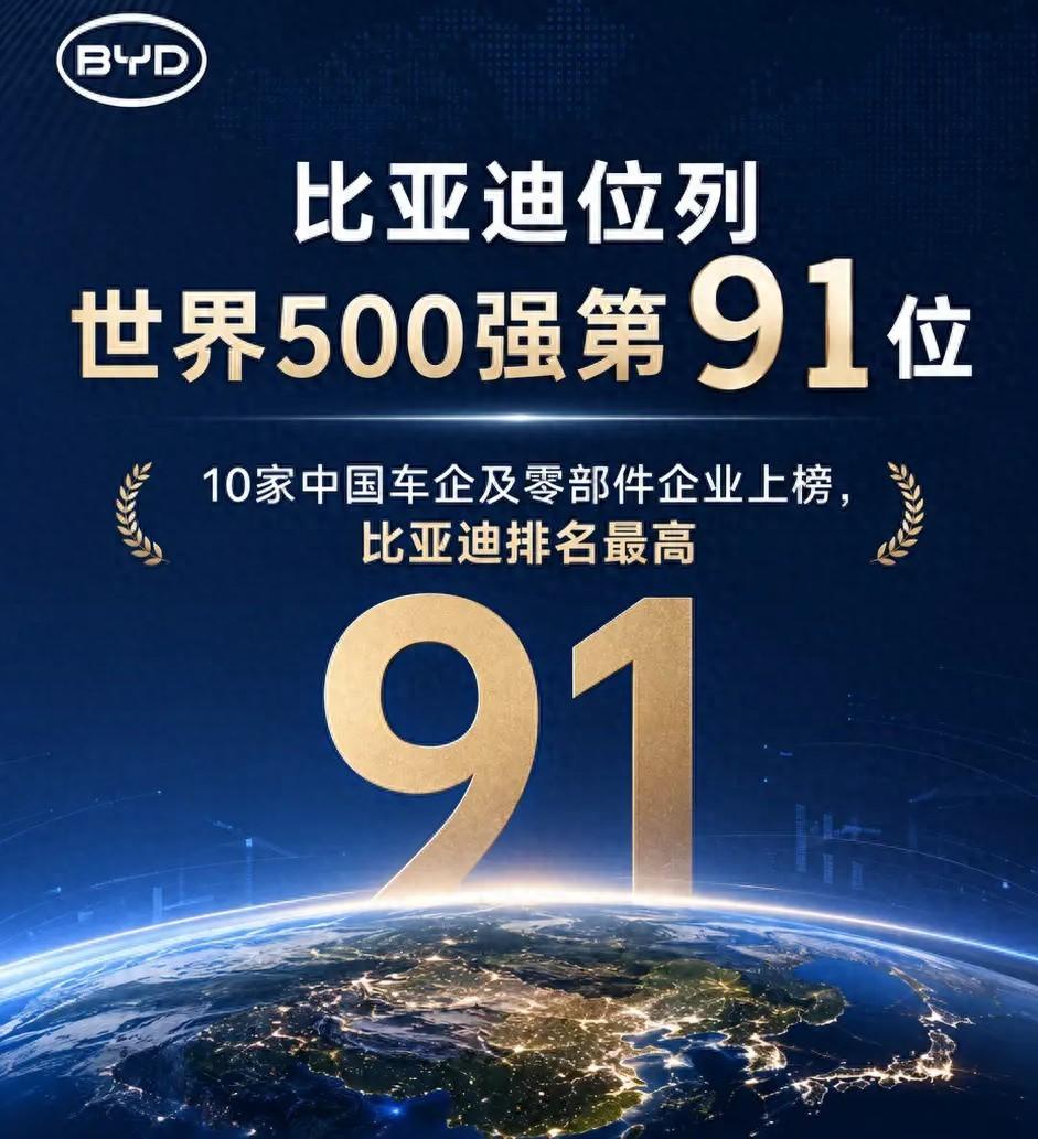我爸以前觉得国产车不行，看到比亚迪上世界500强榜单他沉默了我爸是个老司机，开