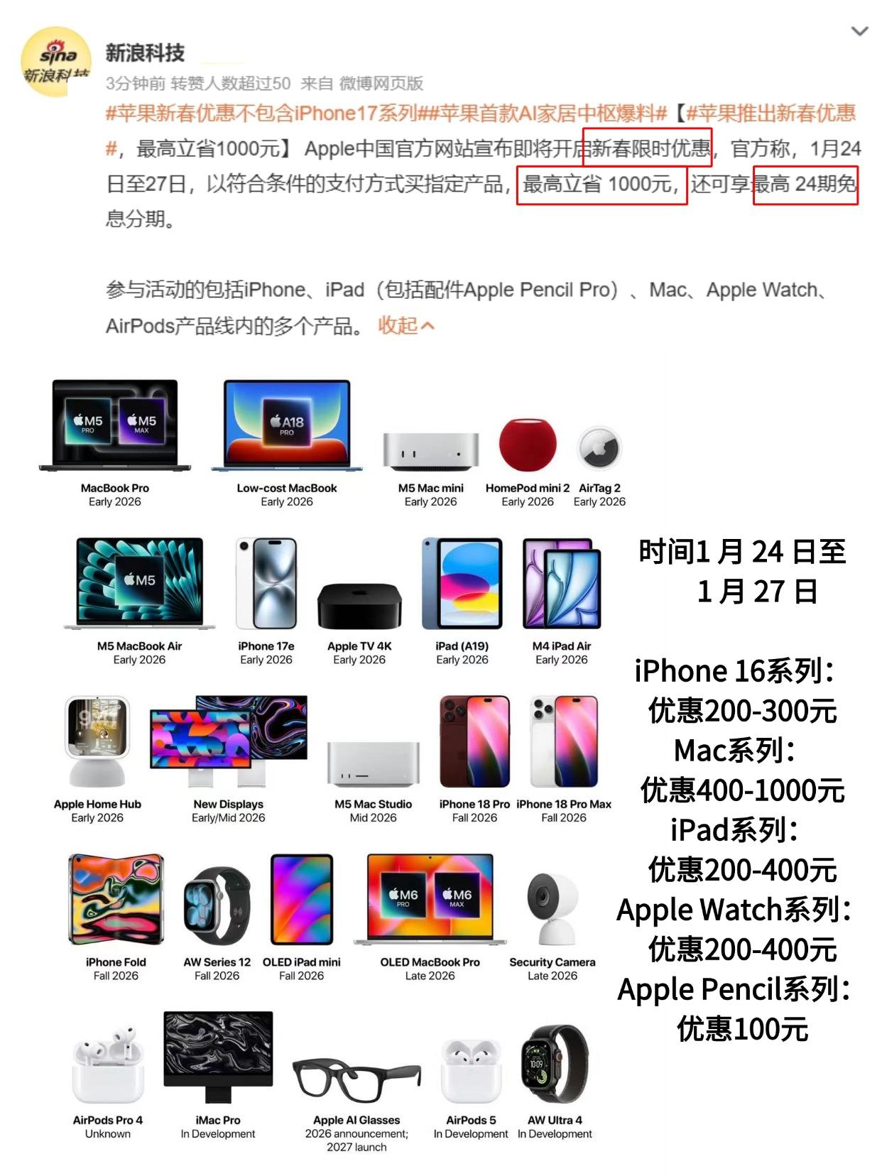 苹果终于想起来要搞优惠了苹果难得大方一回，新春优惠最高省1000块不过就是i