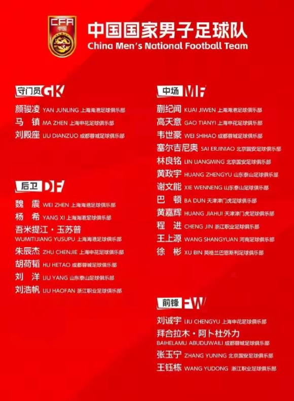 谁还没有点私心？庞大的国家队大名单，塞进一个马镇，为何引发这么多争议？邵佳一早