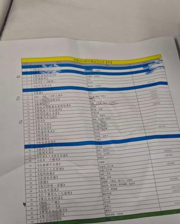 王一博网传王一博央视跨年节目王一博央视跨晚节目网传央视跨晚节目单来了？王一博也