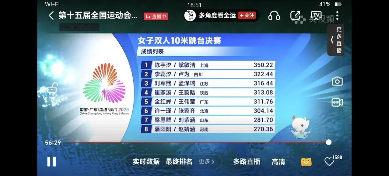 全运会跳水项目女子双人十米跳台决赛结束了，全红婵组合最终获得第五名，她带伤出战已