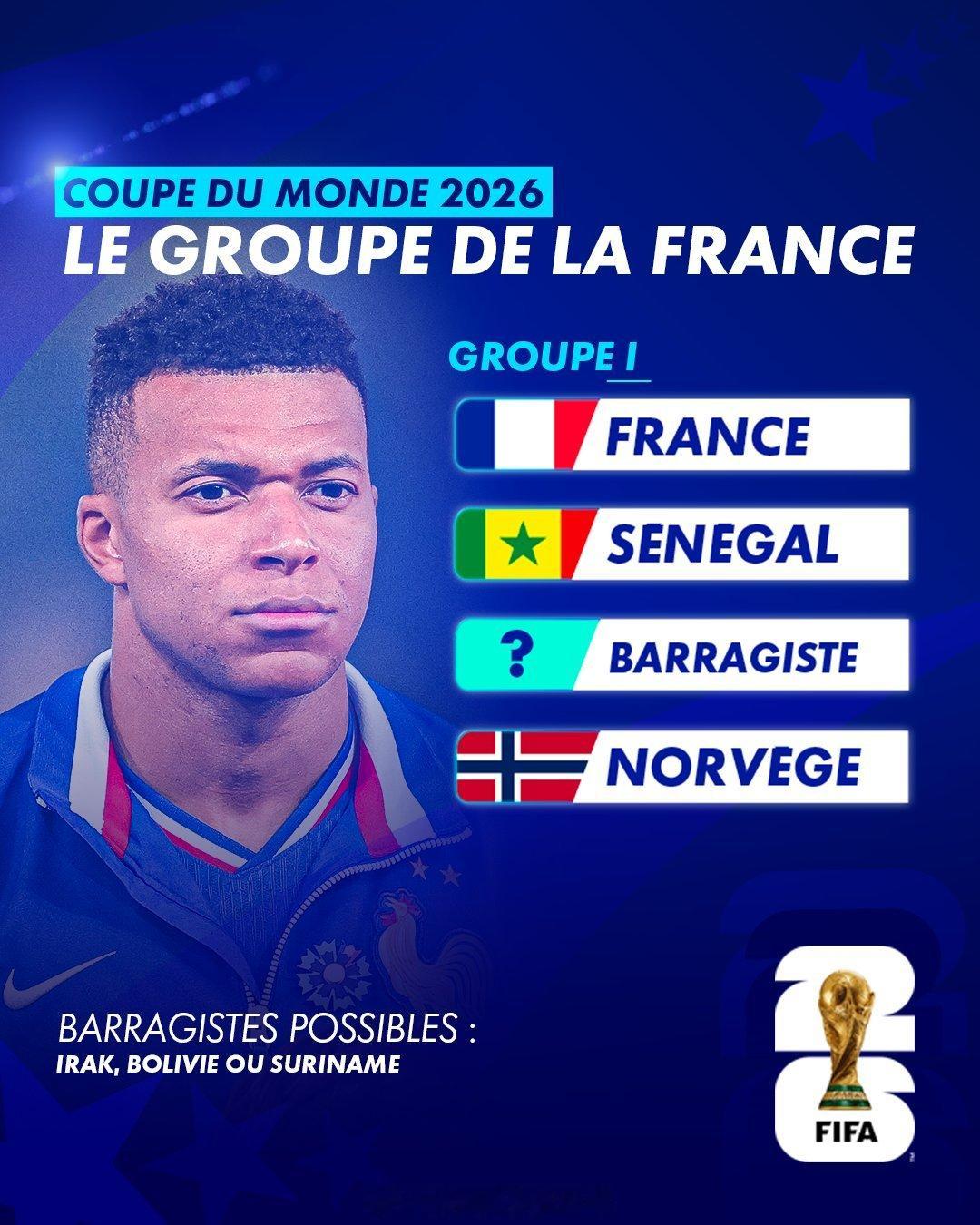 世界杯抽签仪式🇫🇷法国队2026世界杯分组形势分析2026年世界杯