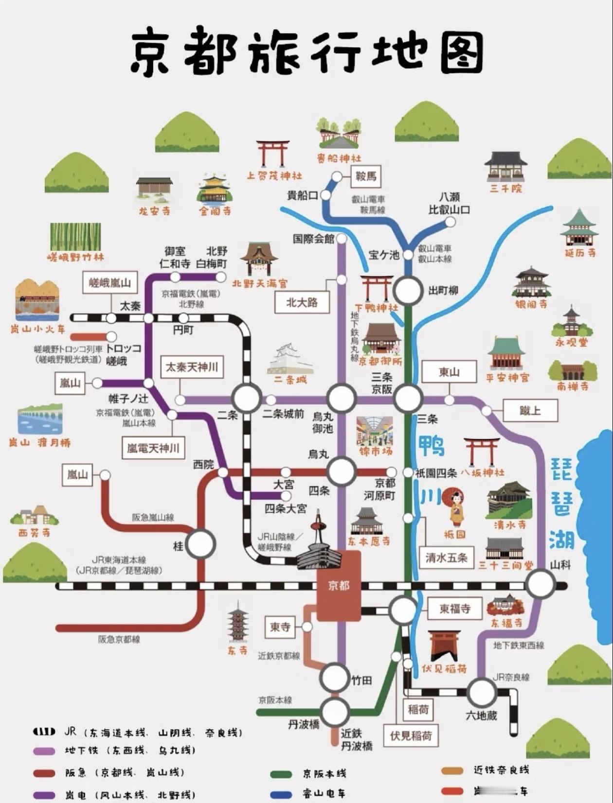 京都市旅游地铁线路图