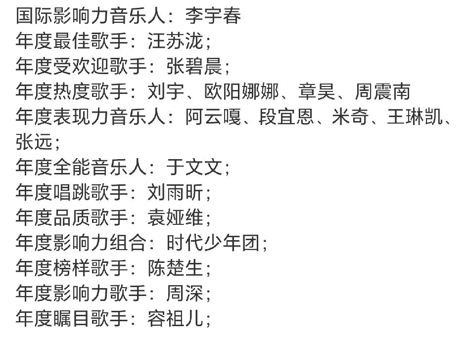 微博之夜歌手类奖项，真难为了主办方想出这么多词汇来分蛋糕[赞]突然发现压轴的两