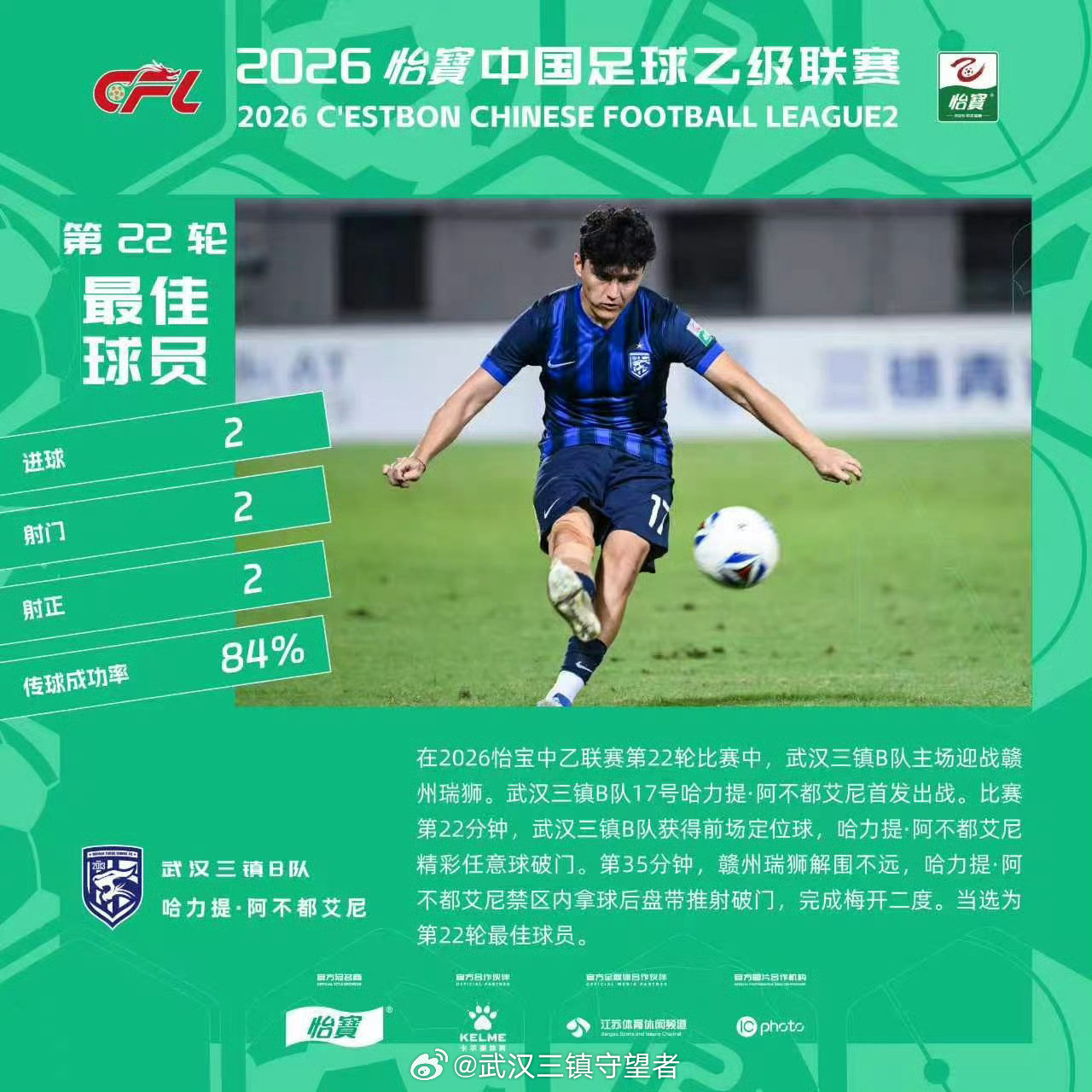 最佳球员｜2026赛季中乙联赛第22轮在2026赛季中乙联赛第22轮比赛中，武汉三镇B队主场迎战赣州