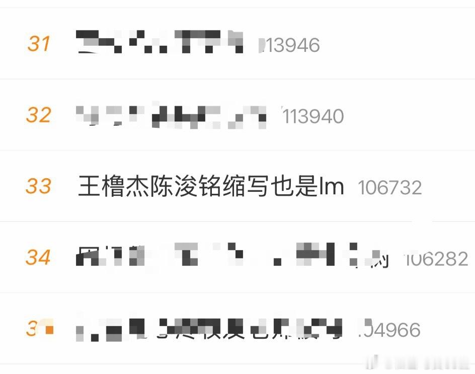 王橹杰陈浚铭缩写也是lm这热搜词条简直鲨人猪心
