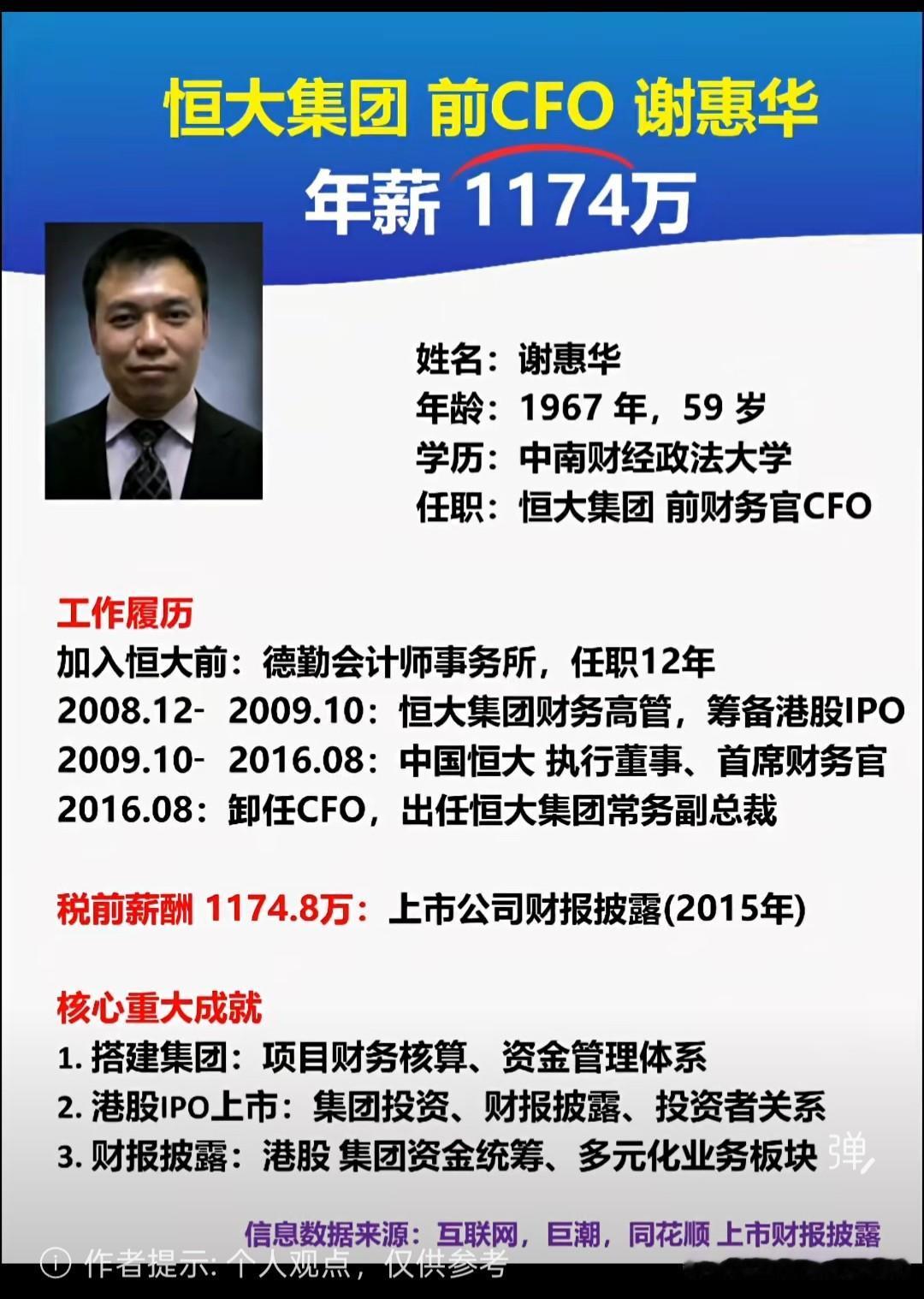 恒大两任财务一把手。是真舍得给工资。就真是说明了，不是自己的钱不用心疼。