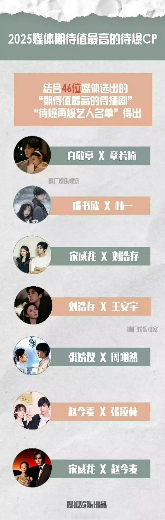 业内买股cp的眼光也不行啊[哭哭]​​​