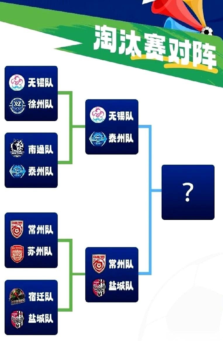 南通在淘汰赛的点球大战里，再次输给了泰州。本以为是来一雪前耻的，结果在同一个轮