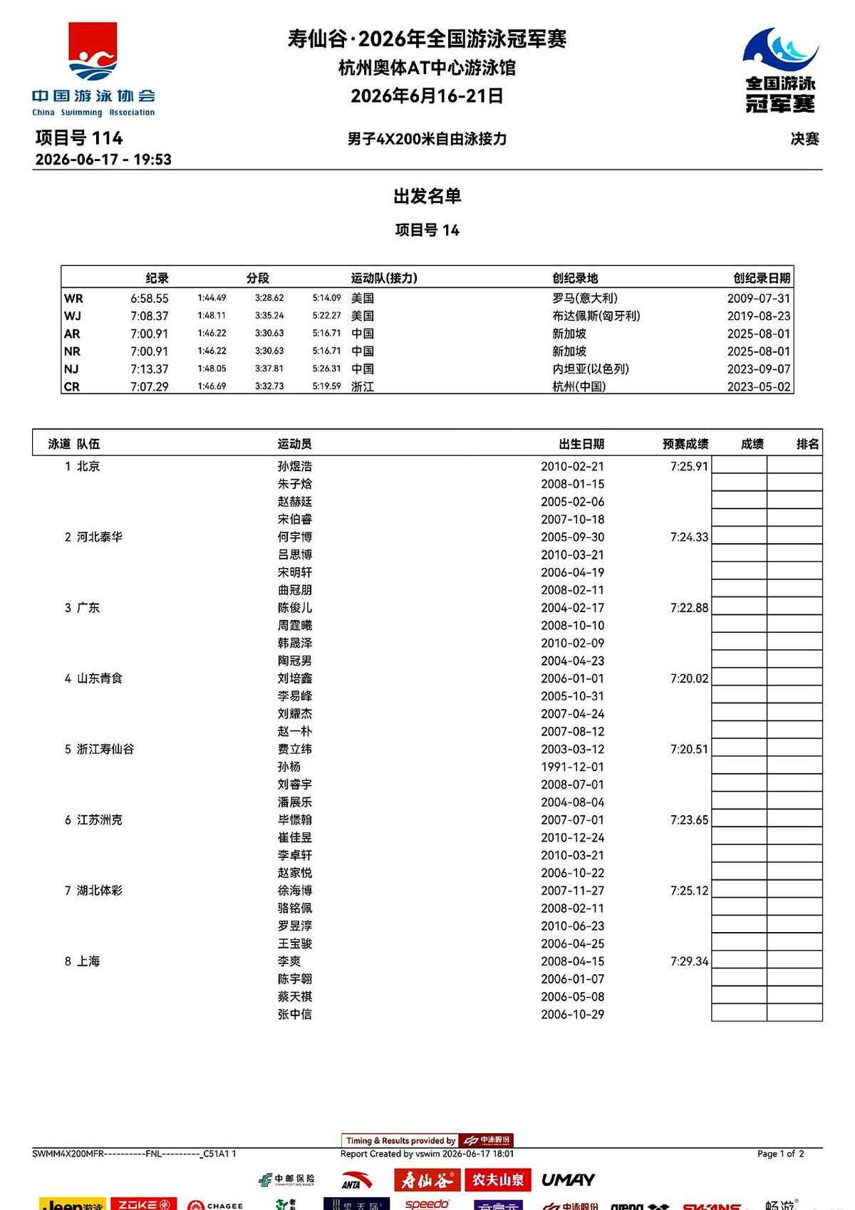 浙江队赢了，但没尽全力；山东队输了，也留了一手。这冠军赛看得人有点憋屈。潘展