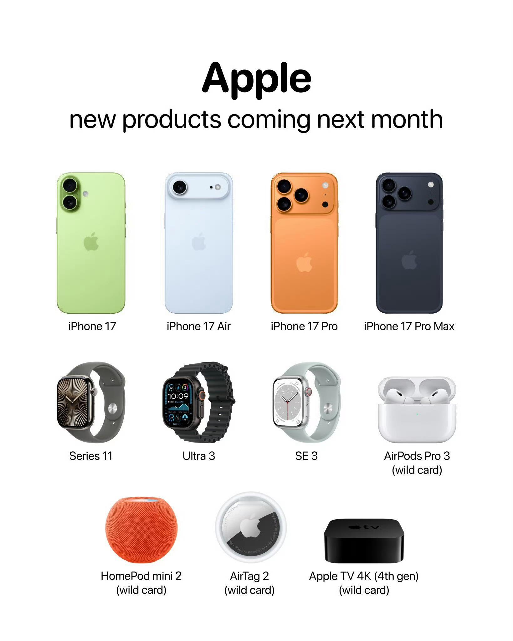 今年的苹果春晚买啥？例行发布的新品真不少，iPhone新增iPhone17A