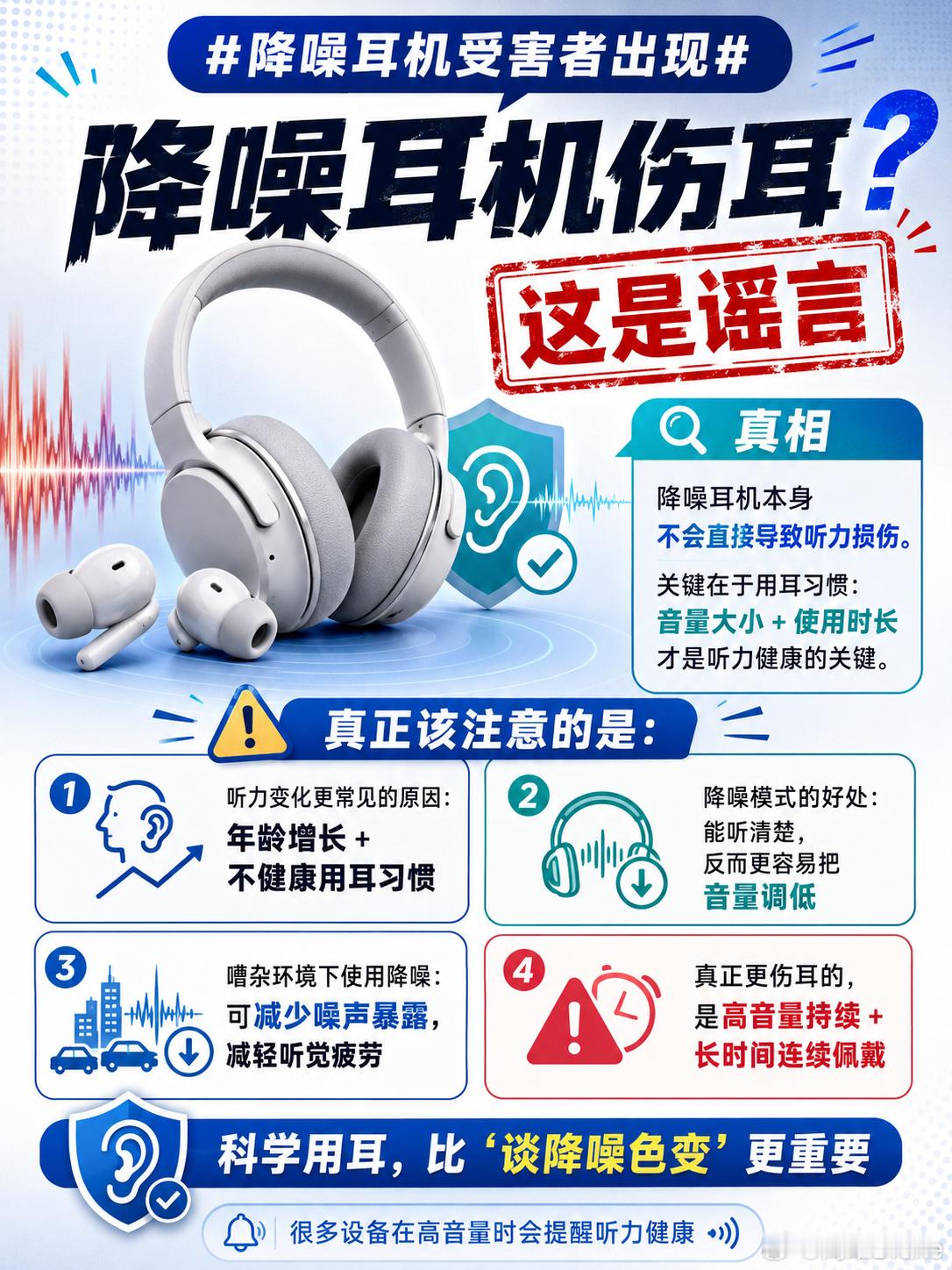 降噪耳机受害者出现降噪耳机受害者出现纯属是谣言，认为戴降噪耳机导致了自己的听力
